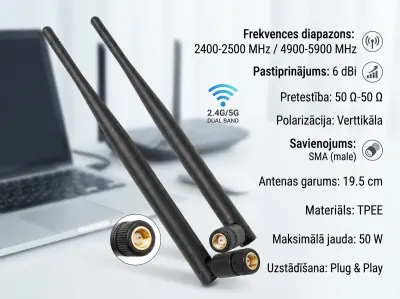 1 gab. WiFi antena 2.4GHz un 5.8GHz