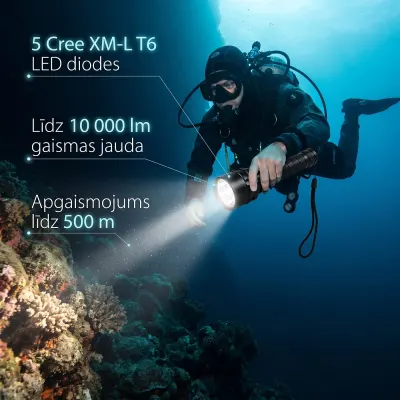 Cree XM-L T6 Underwater LED Flashlight, 5 LEDs, furniture and interior, lighting ad in Riga 2