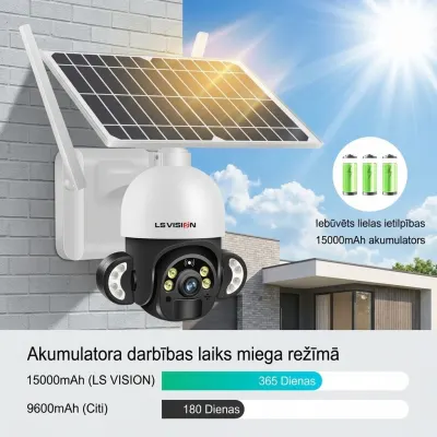 Adjustable 4G video surveillance camera with a SIM card and built-in batteries,..., video and security systems ad in Riga 3