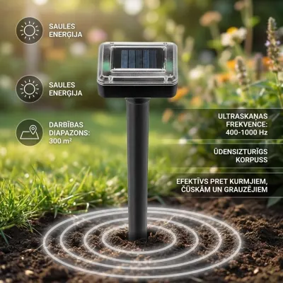 Ultrasonic Mole, Snake, and Rodent Repeller (Solar-Powered),  animal feed, products and services ad in Riga 3