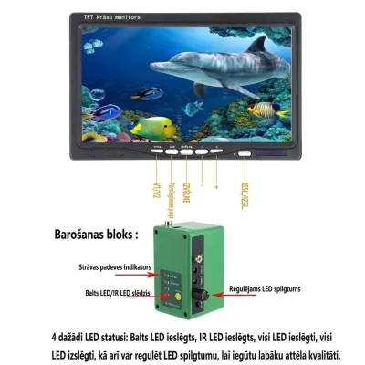 Underwater camera with a 7-inch monitor, 15m, video and security systems ad in Riga 5