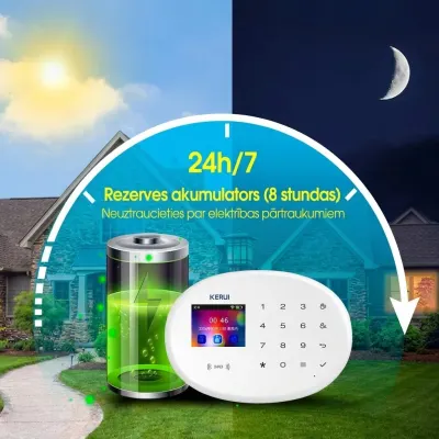 Wireless WiFi and GSM Alarm System with Camera, video and security systems ad in Riga 3