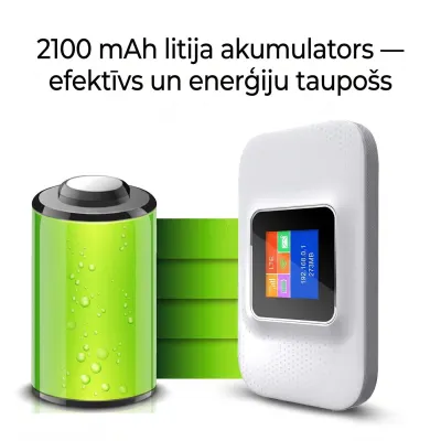 4G Wi-Fi modems/routers with an LCD screen, networking and internet equipment ad in Riga 5