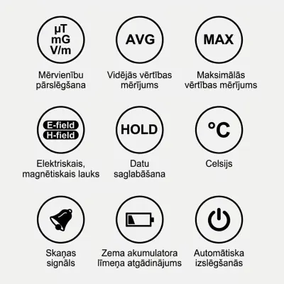 Electromagnetic Radiation Meter 360g, Radiometer, tv and electronics ad in Riga 7