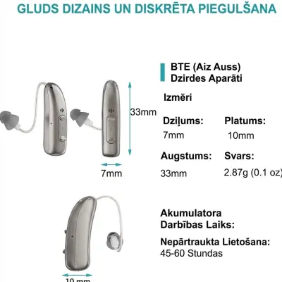 SmartHear Pro Bluetooth dzirdes aparāts abām ausīm lādējams skaņas pastiprinātājs..., tv un elektronika sludinājums Rīgā 5