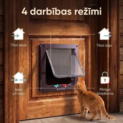 Kaķu un suņu durvīņas 20 × 19 × 2 cm, brūnas, barība, preces un piederumi sludinājums Rīgā 2