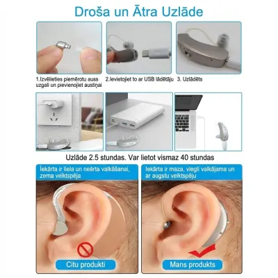 Rechargeable digital hearing aid for both ears with a MEMS microphone and long-lasting..., optics, hearing aids, health aids ad in Riga 6