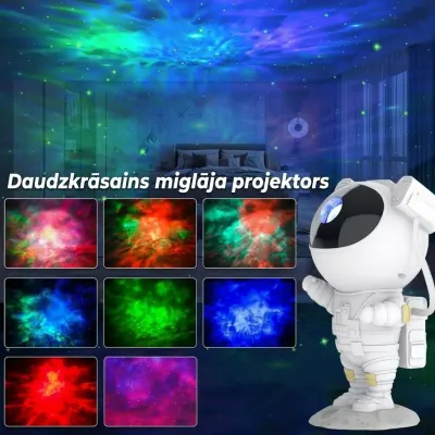 Zvaigžņu lāzera projektors XL 'Astronaut', ar tālvadības pulti, mēbeles un interjers, apgaismojums sludinājums Rīgā 6
