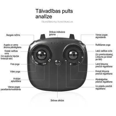 TENXIND 8S Drone with Camera and WiFi, Controlled via Phone—Perfect for Beginners, video and security systems ad in Riga 8
