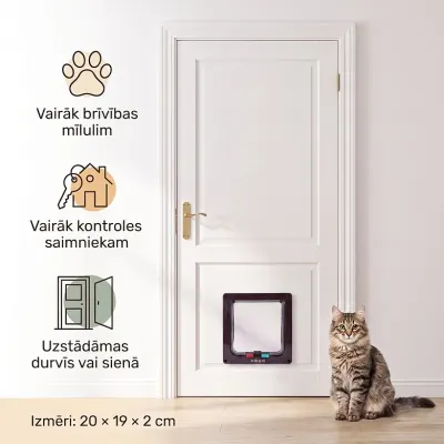 Kaķu un suņu durvīņas 20 × 19 × 2 cm, brūnas, barība, preces un piederumi sludinājums Rīgā 3
