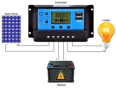 60 А, 12/24 В. Контроллер для солнечных батарей — Solar Controller с ЖК-дисплеем, сетевое оборудование ad в Риге 6