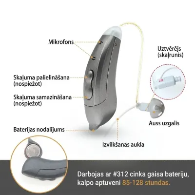 Digitālais Bluetooth Dzirdes Aparāts Labajai Ausij SF101, aksesuāri un viedierīces sludinājums Rīgā 7