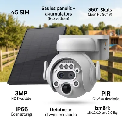 White 4G Solar-Powered Outdoor Surveillance Camera with SIM Card Support – 360°..., video and security systems ad in Riga 1