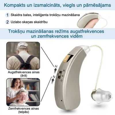 Rechargeable digital hearing aid for both ears with a MEMS microphone and long-lasting..., optics, hearing aids, health aids ad in Riga 4