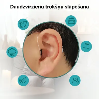 SmartHear Pro Bluetooth dzirdes aparāts abām ausīm lādējams skaņas pastiprinātājs..., tv un elektronika sludinājums Rīgā 7