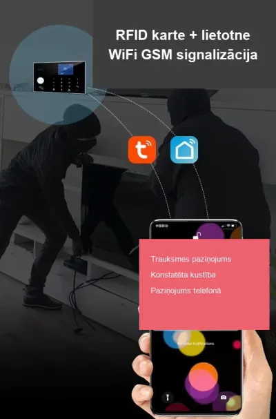 Home security system with Wi-Fi and 4G; calls your phone in the event of an alarm, video and security systems ad in Riga 9