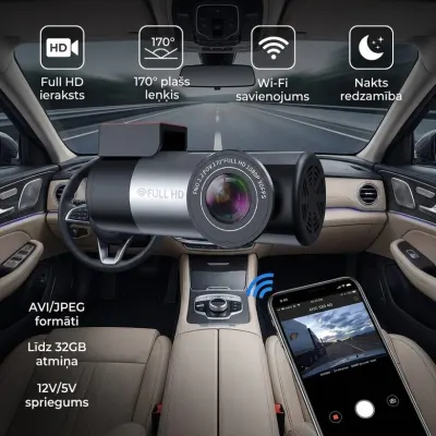 Car dashcam with 2 cameras (1080p, HD, front and rear cameras, 2 lenses...), video and security systems ad in Riga 3