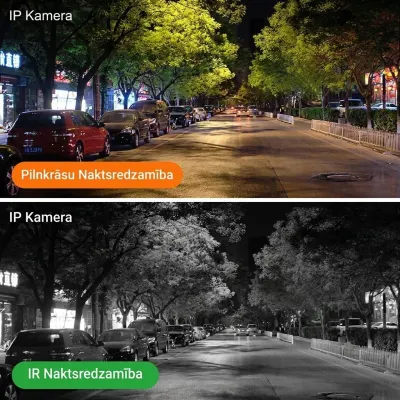 5x Zoom, 4G Video Surveillance Camera with SIM Card (5MP camera, controllable from..., video and security systems ad in Riga 5