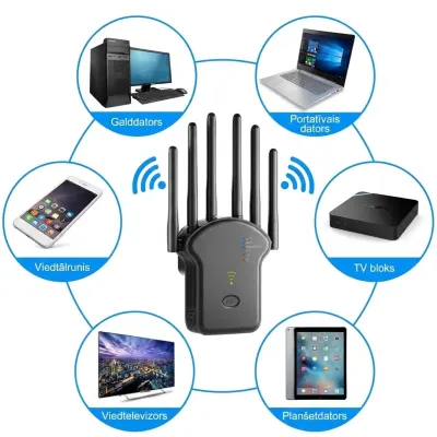 Wifi signāla pastiprinātājs 5G 2,4G 800Mbps, tv un elektronika sludinājums Rīgā 5