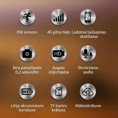 4G Hunter's Forest Camera with Solar Panel, 16MP, IP66, Night Vision, video and security systems ad in Riga 9