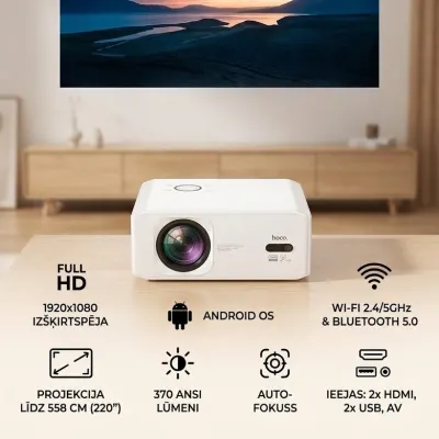 mini Projektors Hy300, Android, tv un elektronika sludinājums Rīgā 3