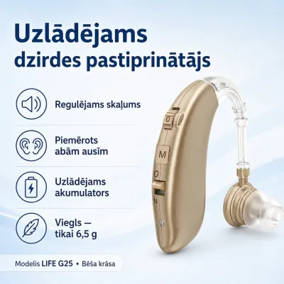 Digital Rechargeable Behind-the-Ear Hearing Amplifier with Adjustable Volume..., optics, hearing aids, health aids ad in Riga 5