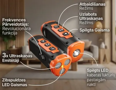 Dog Repeller, 3x Diaphragms, 25 kHz, 15 m Range, with LED Flashlight, 2000 mAh, ABS, animal feed, products and services ad in Riga 3