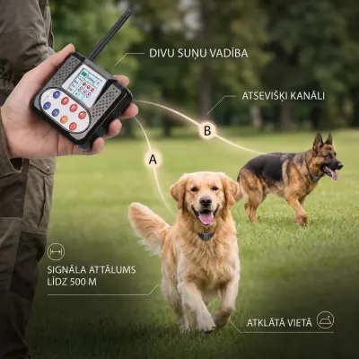 Training system for 2 dogs with a radio collar function – up to 500 m, tv and electronics ad in Riga 2