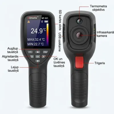Thermal Camera -10–400℃ (1024p, 3 different scanning modes), video and security systems ad in Riga 7