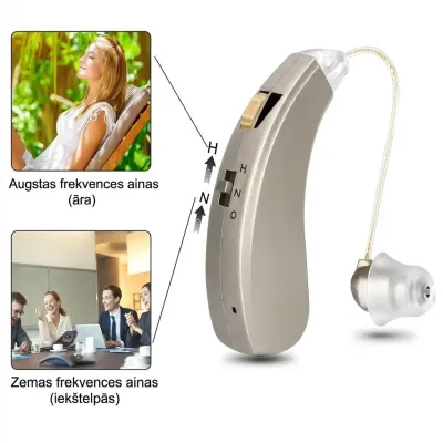 Rechargeable digital hearing aid for both ears with a MEMS microphone and long-lasting..., optics, hearing aids, health aids ad in Riga 2