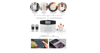 GSM-сигнализация с SIM-картой, датчиками дверей и окон, ЖК-экраном и..., видеонаблюдение и системы безопасности ad в Риге 8