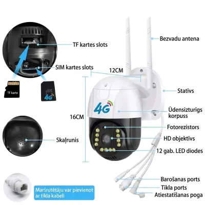 4G GSM Video Surveillance Camera with a SIM Card (viewable via a phone, ..., video and security systems ad in Riga 10