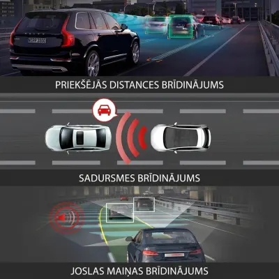 Auto videoreģistrators Android 8.1 4G navigators 10 collas Bluetooth, video un drošības sistēmas sludinājums Rīgā 8