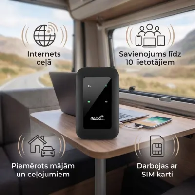 Wifi rūteris 4G/5G, uzlādējams ar SIM karti, tīkli un interneta aprīkojums sludinājums Rīgā 2