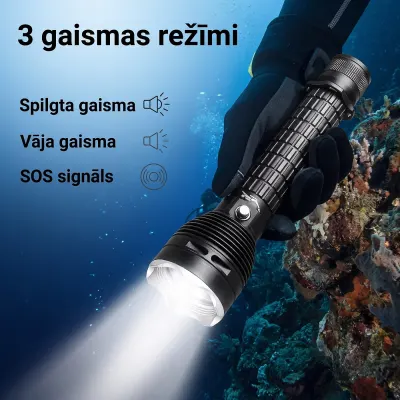 Powerful Underwater Flashlight, furniture and interior, lighting ad in Riga 3