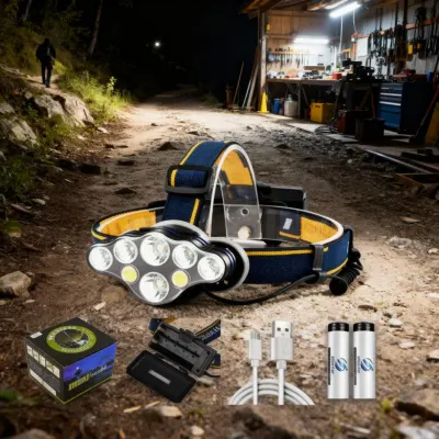 LED Zoom Headlamp Set, furniture and interior, lighting ad in Riga 2