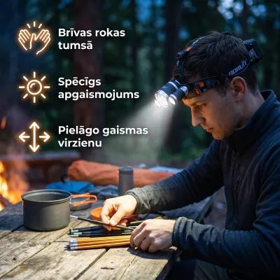 LED Headlamp 3000 LM Black + Batteries and Charger, furniture and interior, lighting ad in Riga 3