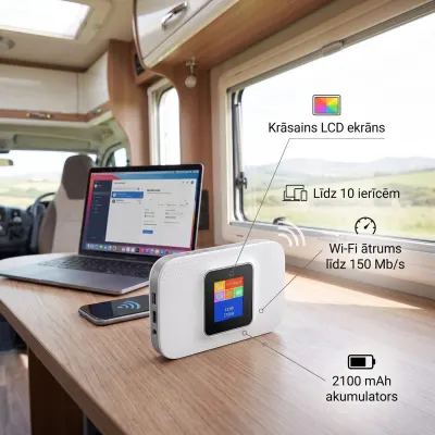 4G Wi-Fi modems/routers with an LCD screen, networking and internet equipment ad in Riga 2
