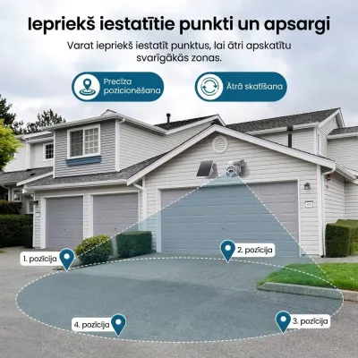 White 4G Solar-Powered Outdoor Surveillance Camera with SIM Card Support – 360°..., video and security systems ad in Riga 3