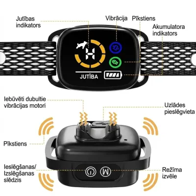 Mini Dog Anti-Barking Collar (Gentle—Vibration and Ultrasound, No Electric Shocks), optics, hearing aids, health aids ad in Riga 5