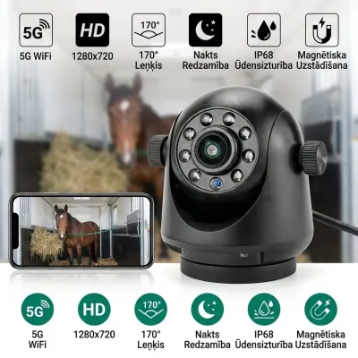 5G WiFi Wireless Surveillance Camera for Trailers, Trucks, Horse Trailers, and Buses, video and security systems ad in Riga 1