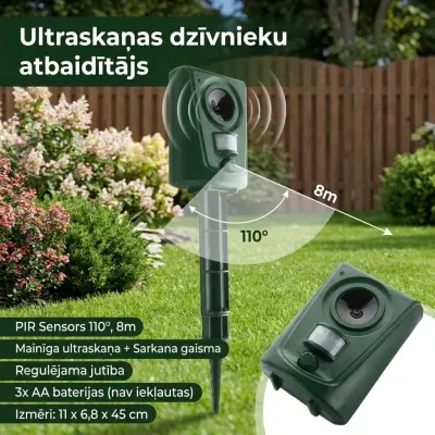 Ultrasonic animal repeller with a PIR motion sensor for the garden, cats, foxes, and..., animal feed, products and services ad in Riga 2