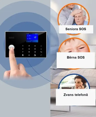 Home security system with Wi-Fi and 4G; calls your phone in the event of an alarm, video and security systems ad in Riga 10