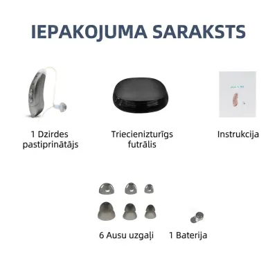 Digitālais Bluetooth Dzirdes Aparāts Labajai Ausij SF101, aksesuāri un viedierīces sludinājums Rīgā 8