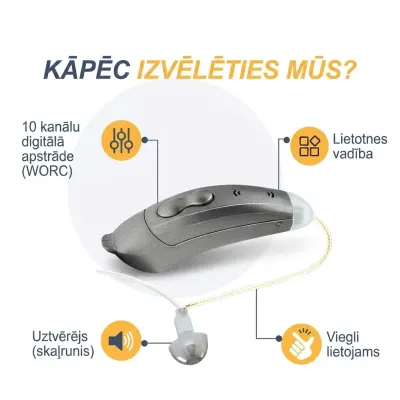 Digitālais Bluetooth Dzirdes Aparāts Labajai Ausij SF101, aksesuāri un viedierīces sludinājums Rīgā 5