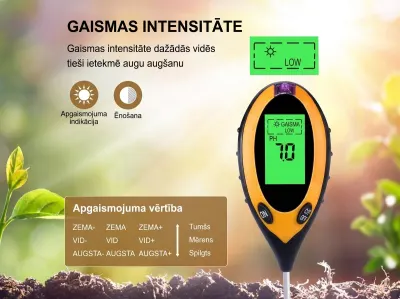 4-in-1 Soil Moisture Meter (temperature, light, pH, moisture), furniture and interior, lighting ad in Riga 3