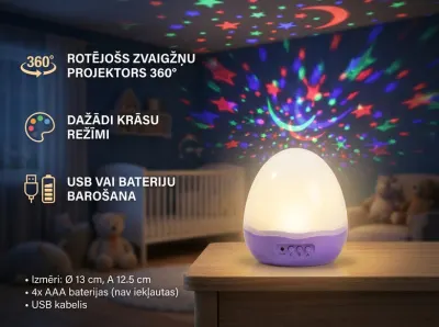 Elektriskais ūdens sildītājs–krāns 3000W ar digitālo displeju, sadzīves tehnika sludinājums Rīgā 2