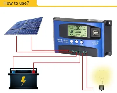 Solar panel charge controller with LCD display and 100A current capacity – MPPT +..., networking and internet equipment ad in Riga 4