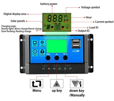 60 А, 12/24 В. Контроллер для солнечных батарей — Solar Controller с ЖК-дисплеем, сетевое оборудование ad в Риге 5