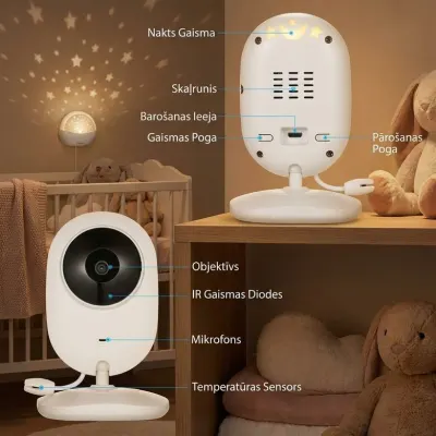 Video aukle ar mikrofonu un miega dziesmām, piederumi, aksesuāri, bērnu sporta preces sludinājums Rīgā 5